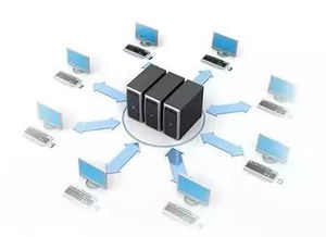 一步到位，智能工廠建設(shè)布局與人工智能基礎(chǔ)軟件開(kāi)發(fā)全攻略